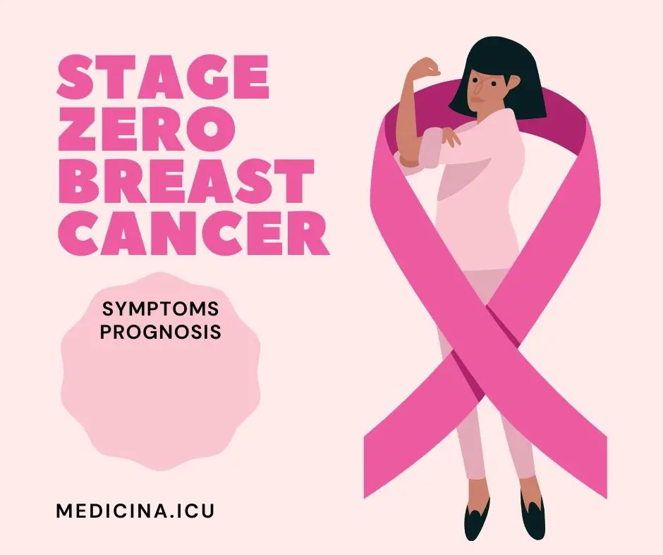 Stadium Null Brustkrebs-0: Überlebensrate, Symptome, Behandlung, Prognose