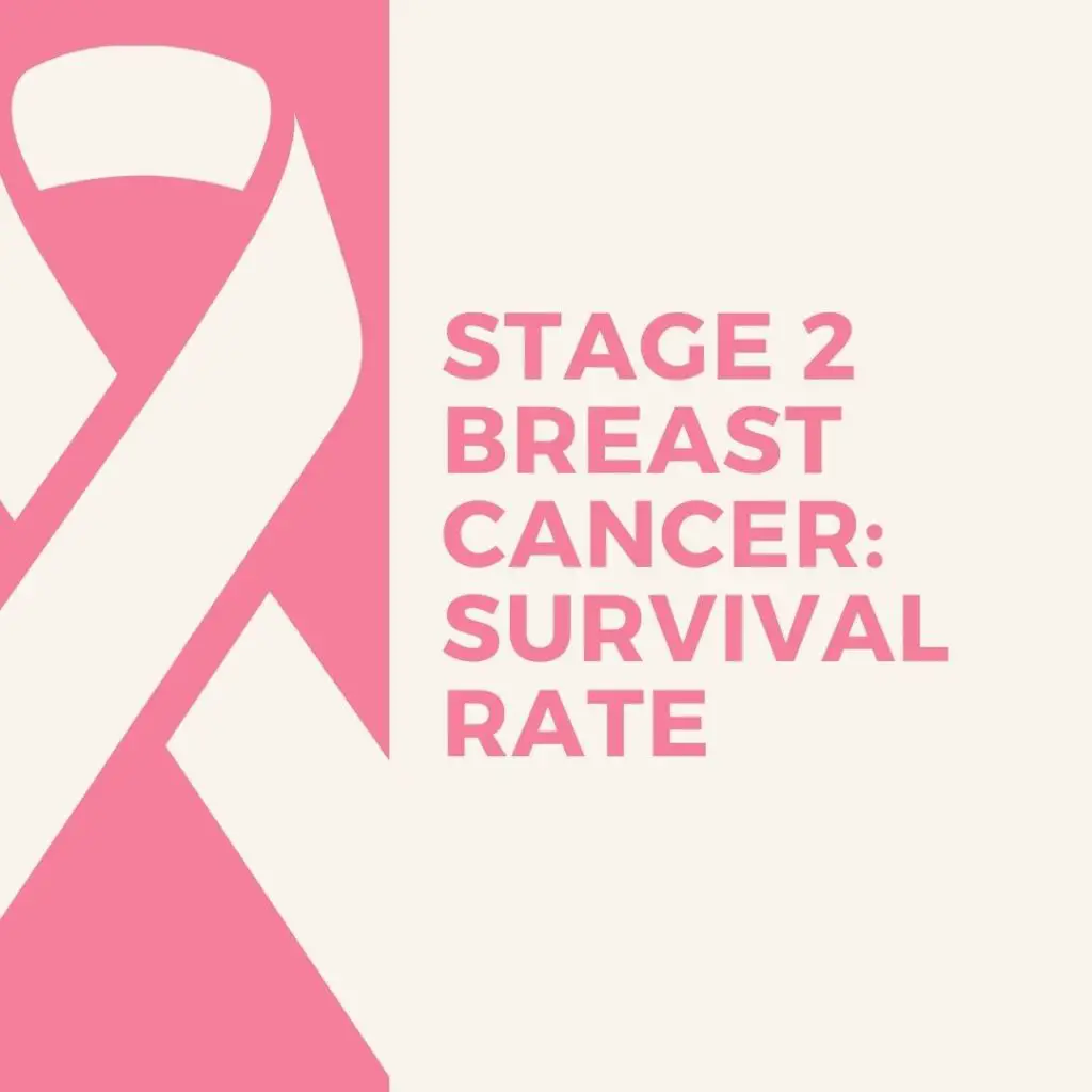 Cancer de mama etapa 2
